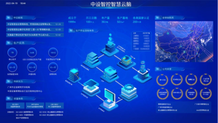 五家入選！廣州這家國企何以盛產(chǎn)“專精特新”