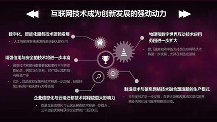 2016年中國互聯網產業回顧與2017年信息服務發展趨勢展望