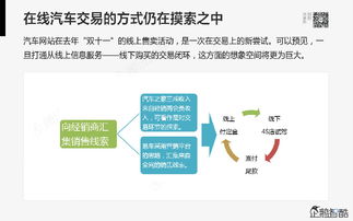 騰訊發布80頁重磅報告 哪些行業將被顛覆？（互聯網信息服務完整版）